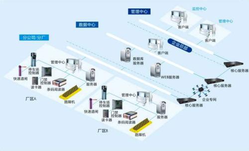 望江县食堂收费管理系统七号