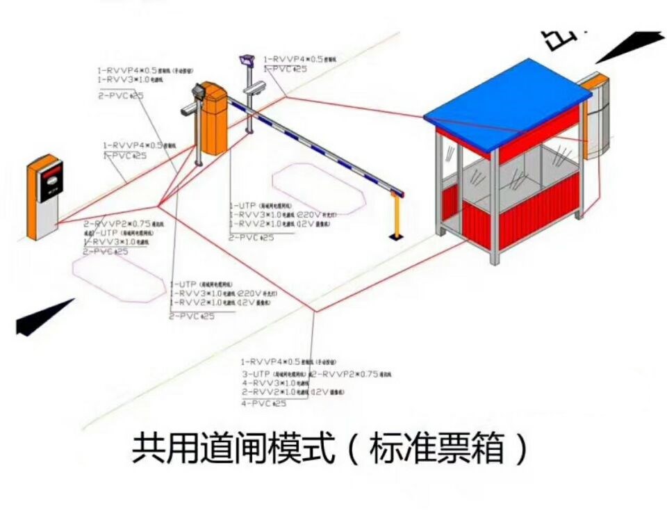 望江县单通道模式停车系统