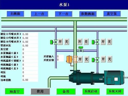 望江县水泵自动控制系统八号