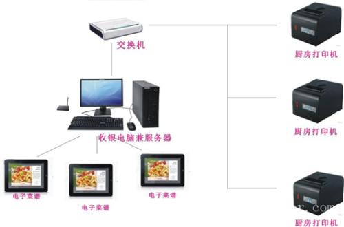 望江县收银系统六号